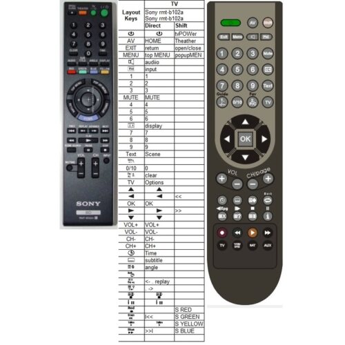 Afstandsbediening Sony rmtb102a rmt-b102p bdp-s350 - Afbeelding 2