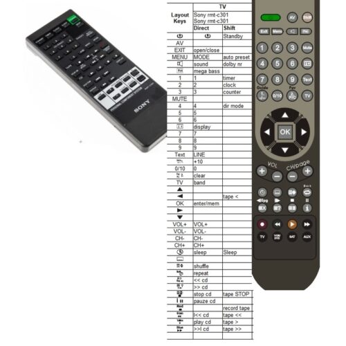 Afstandsbediening Sony rmt-c301 - Afbeelding 2
