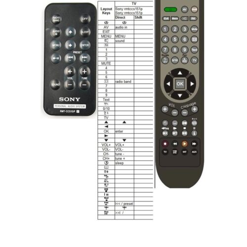 Afstandsbediening Sony rmt-ccs15ip ICF-DS15ip - Afbeelding 2