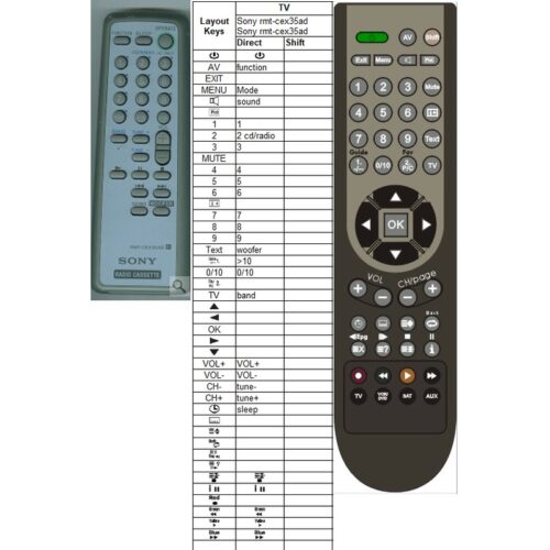 Afstandsbediening Sony rmt-cex35ad - Afbeelding 2