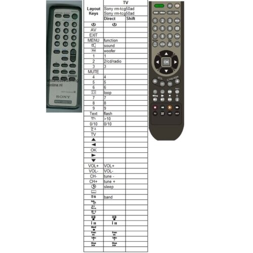 Afstandsbediening Sony rmt-cg50ad - Afbeelding 2