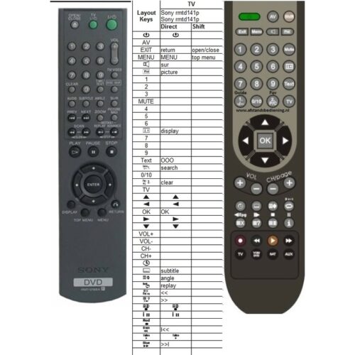 Afstandsbediening Sony rmt-d141p dvp-ns305 - Afbeelding 2