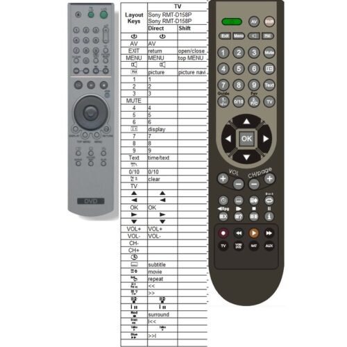 Afstandsbediening Sony RMT-D158P - Afbeelding 2