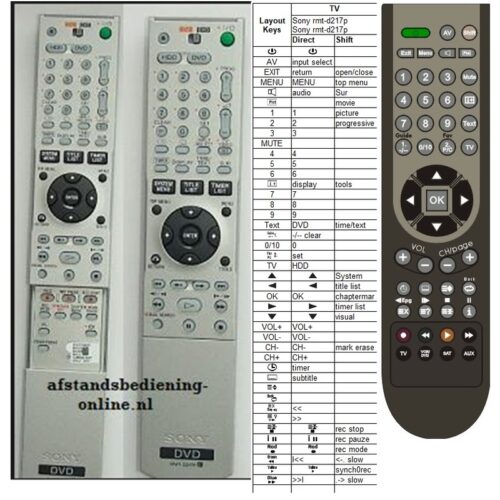 Afstandsbediening Sony rmt-d217p rdr-hx910 rdr-hx710 - Afbeelding 2