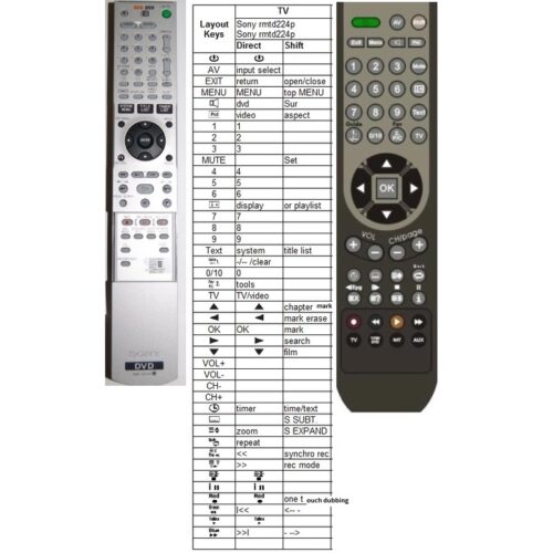 Afstandsbediening Sony rmt-d224p rdr-vx410 - Afbeelding 2