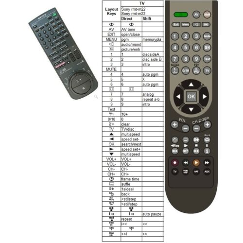 Afstandsbediening Sony rmt-m22 - Afbeelding 2