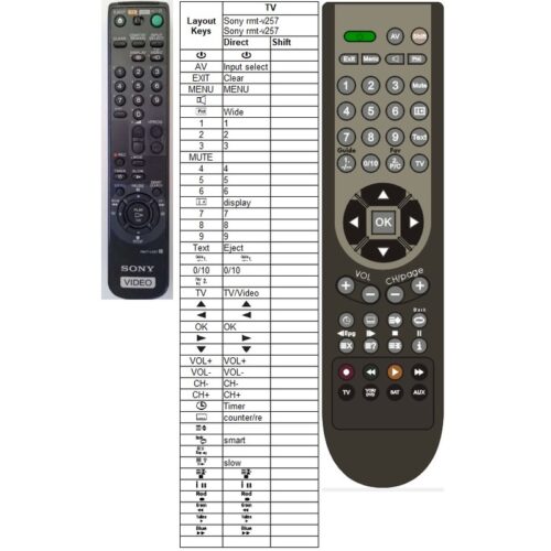 Afstandsbediening Sony rmt-v257 - Afbeelding 2