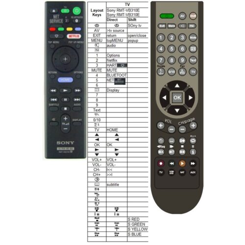 Afstandsbediening Sony RMT-VB310E - Afbeelding 2