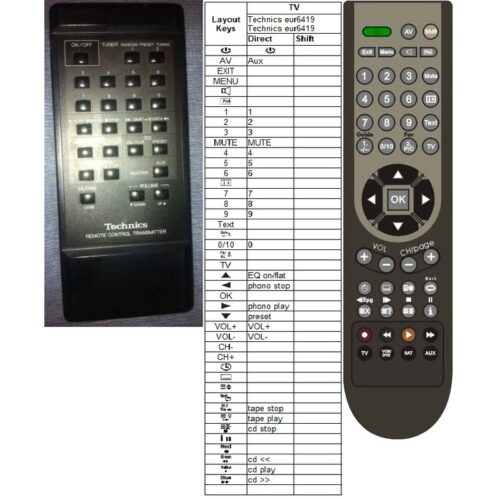 Afstandsbediening Technics eur64199 - Afbeelding 2