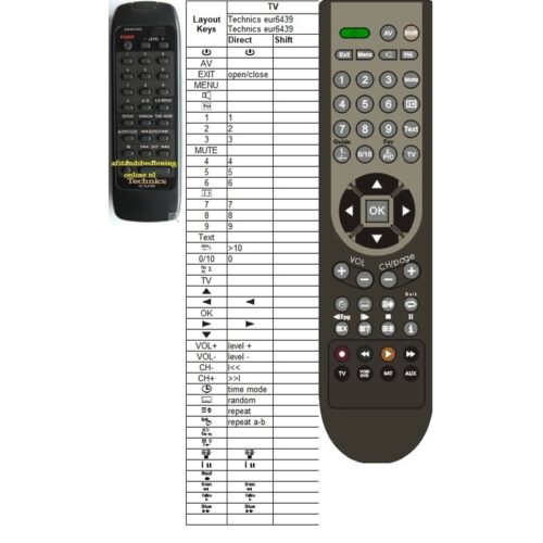 Afstandsbediening Technics eur643900 SL-PG390 SL-PG480A - Afbeelding 2