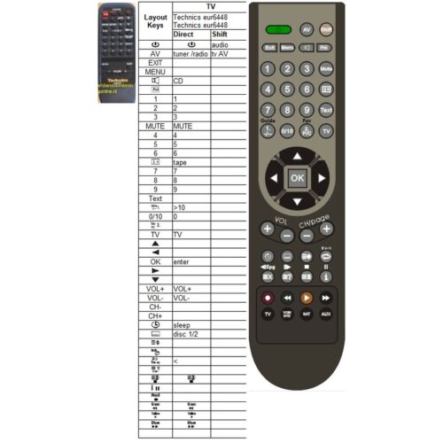 Afstandsbediening Technics eur644858 SA-EX120 sa-ex320 - Afbeelding 2