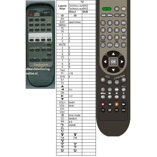 Afstandsbediening Technics eur645275 sl-ps7 - Afbeelding 2