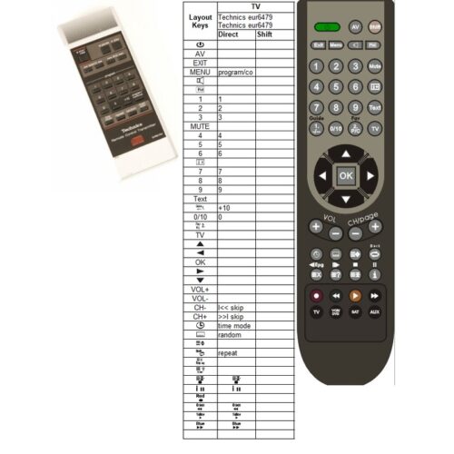 Afstandsbediening Technics eur64792 eur64783 - Afbeelding 2