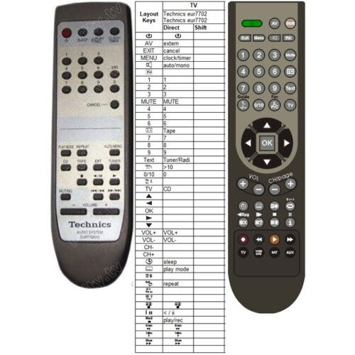 SC-HD350