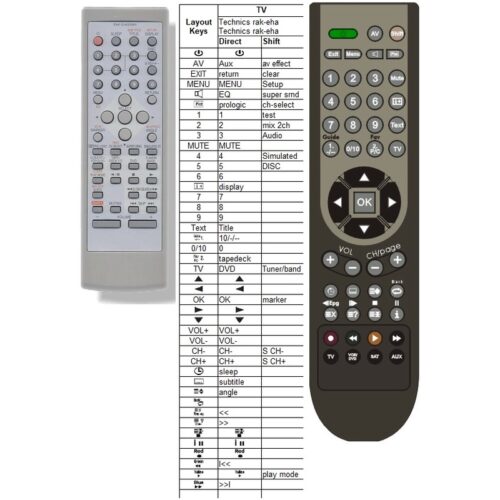 Afstandsbediening Technics rak-eha20wh SA-DV150 SC-DV150 - Afbeelding 2