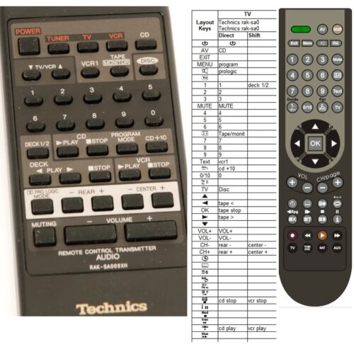 Afstandsbediening Technics rak-sa009xh SA-GX350 SA-GX550 - Afbeelding 2