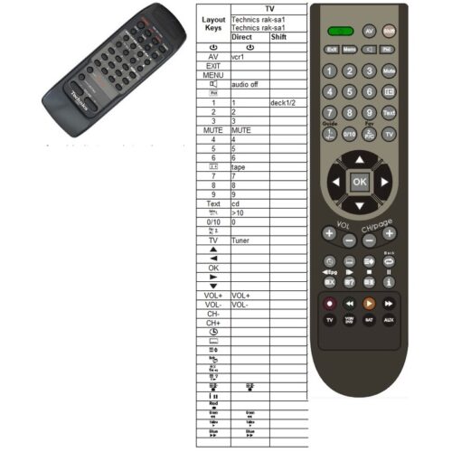 Afstandsbediening Technics rak-sa113xh SA-GX170 - Afbeelding 2