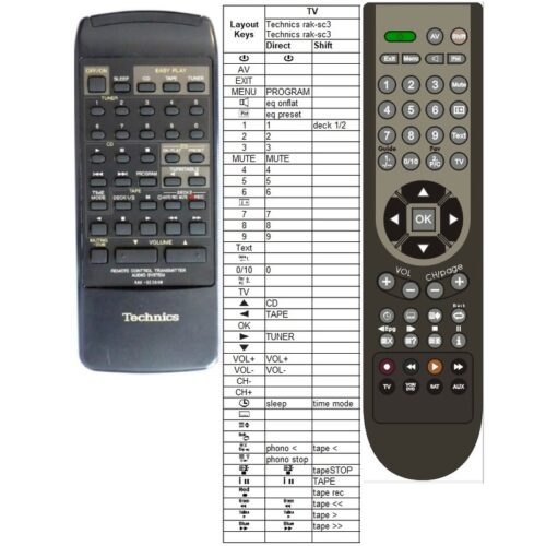 Afstandsbediening Technics rak-sc304w - Afbeelding 2