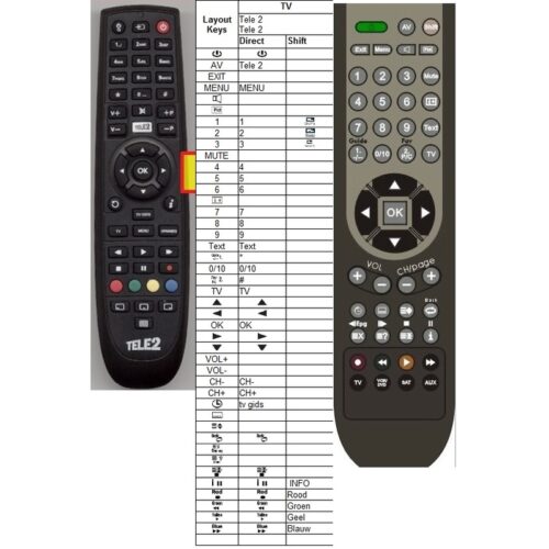 Afstandsbediening Tele2 interractief - Afbeelding 2