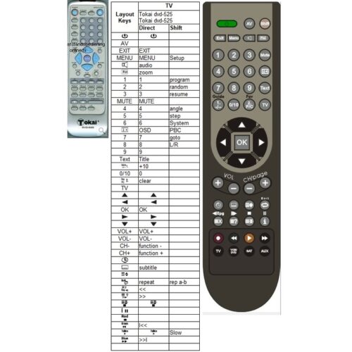 Afstandsbediening Tokai dvd-525 - Afbeelding 2