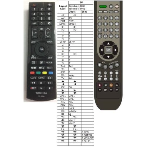 Afstandsbediening Toshiba ct-8046 - Afbeelding 2