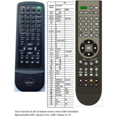 Afstandsbediening xiron dvd10221 dvd10320 - Afbeelding 2