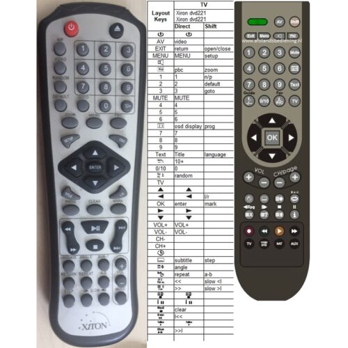 Afstandsbediening Xiron dvd221 - Afbeelding 2