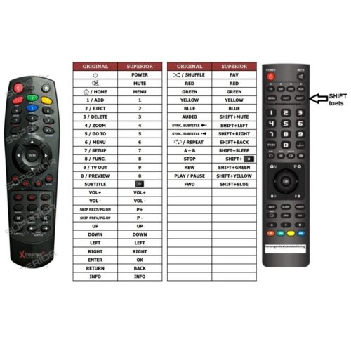 Afstandsbediening Xtreamer sidewinder - Afbeelding 2