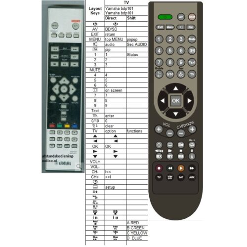 Afstandsbediening Yamaha bdp101 wn97070 eu - Afbeelding 2