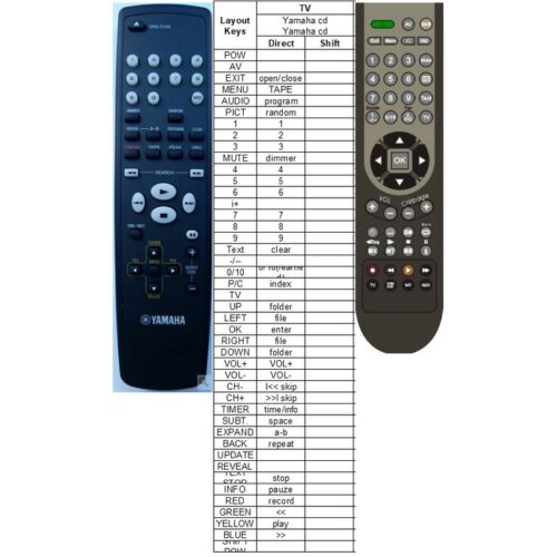 Afstandsbediening Yamaha v4925900 Yamaha aax78630 - Afbeelding 2