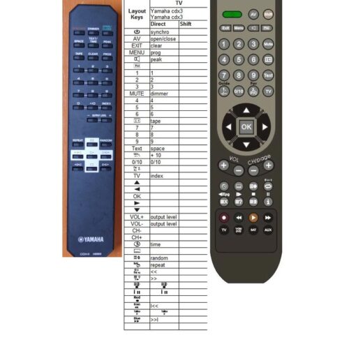 Afstandsbediening Yamaha cdx3 v492590 - Afbeelding 2