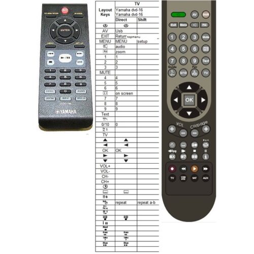 Afstandsbediening Yamaha dvd-16 - Afbeelding 2