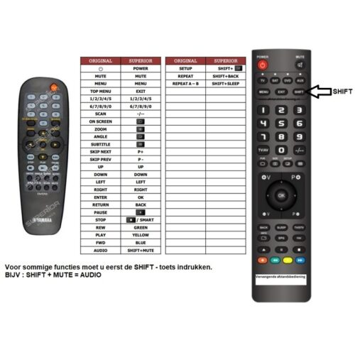 Afstandsbediening Yamaha DVD13 RC19133016/01 - Afbeelding 2