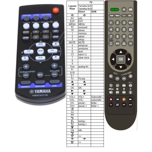 Afstandsbediening Yamaha fsr50 WY577800 - Afbeelding 2