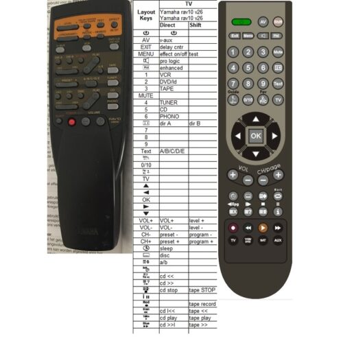 Afstandsbediening Yamaha rav10 v268540 - Afbeelding 2