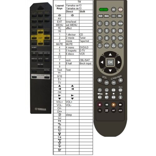 Afstandsbediening Yamaha rav13 v566720 - Afbeelding 2