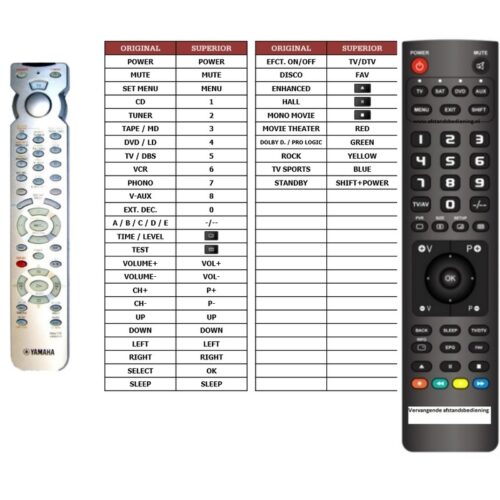 Afstandsbediening Yamaha rav175 rav173 - Afbeelding 2