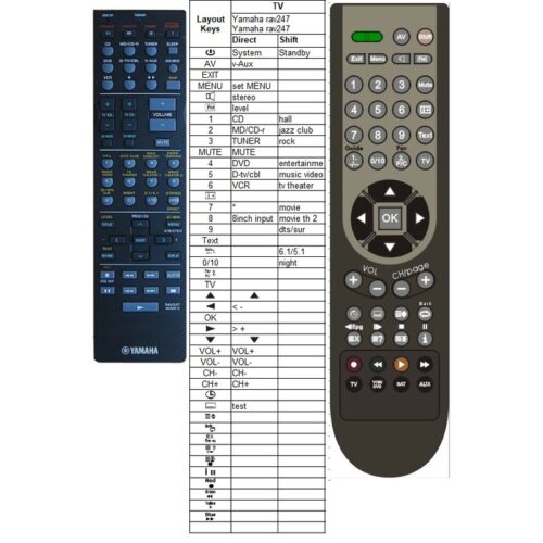 Afstandsbediening Yamaha RAV253 WE45860 rx-v657 - Afbeelding 2