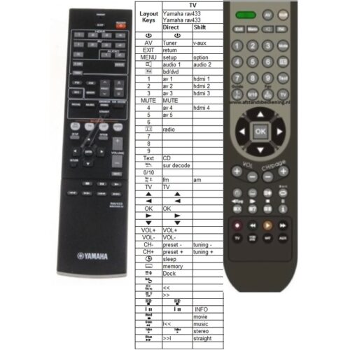 Afstandsbediening Yamaha rav433 ww51050 - Afbeelding 2