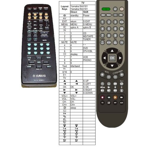 Afstandsbediening Yamaha RAX101 WF68880 rx-497 rx-797 - Afbeelding 2