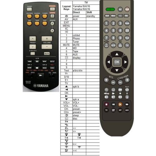 Afstandsbediening Yamaha RAX16 WF67630 - Afbeelding 2
