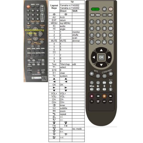 Afstandsbediening Yamaha rc1145002 - Afbeelding 2