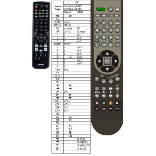 Afstandsbediening Yamaha rpd342 - Afbeelding 2