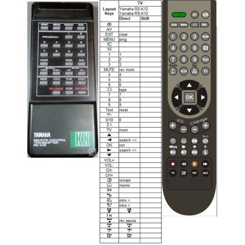 Afstandsbediening Yamaha RS-K12 - Afbeelding 2