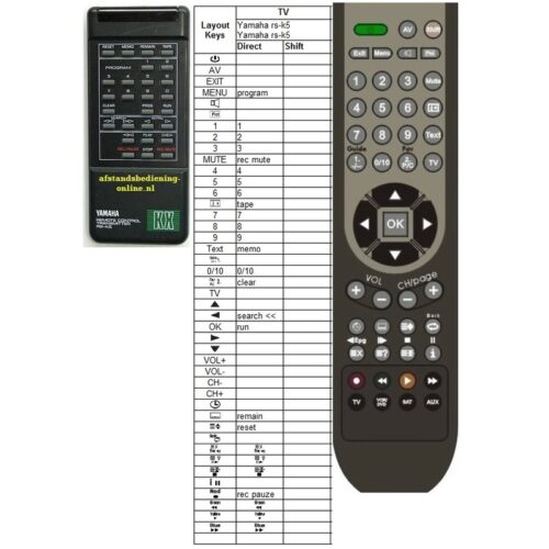 Afstandsbediening Yamaha rs-k5 KX-530 - Afbeelding 2