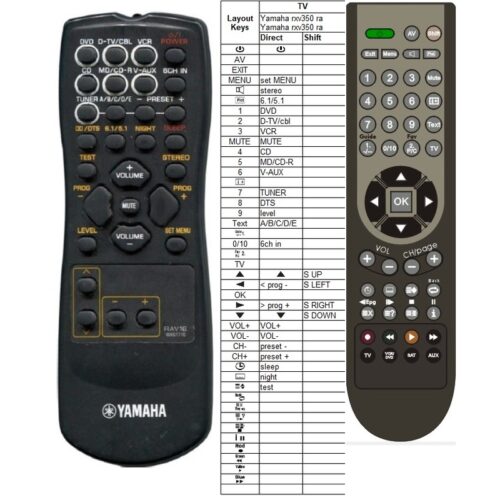 Afstandsbediening Yamaha rxv350 rav16 - Afbeelding 2