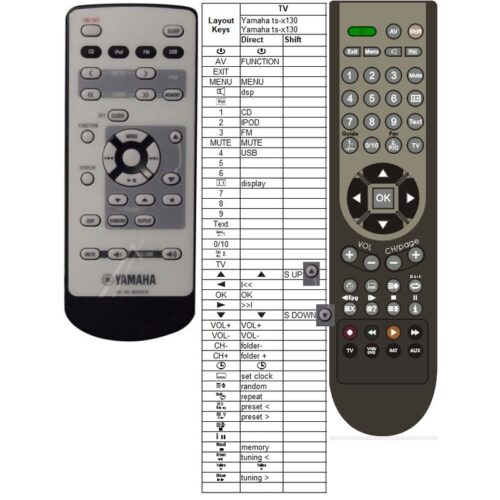 Afstandsbediening Yamaha ts-x130 - Afbeelding 2