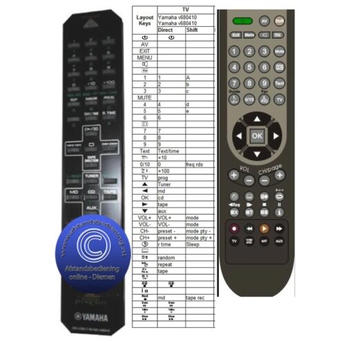 Afstandsbediening Yamaha v680410 WD783600 rx-e600rds - Afbeelding 2