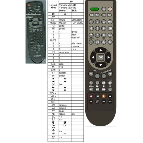 Afstandsbediening Yamaha v975640 dvd-s840 - Afbeelding 2