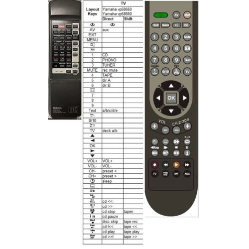 Afstandsbediening Yamaha vp59040 - Afbeelding 2